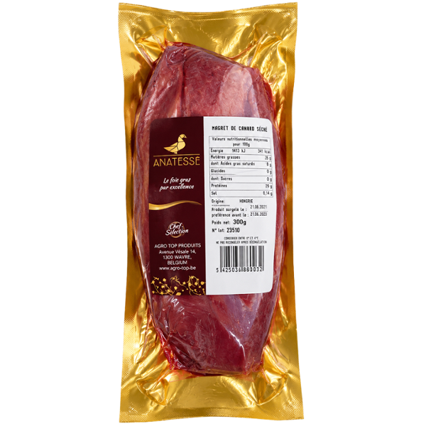 MAGRET CANARD